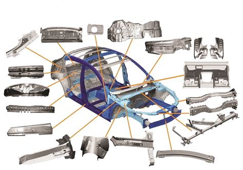 how to replace sheet metal on a car|aftermarket sheet metal body parts.